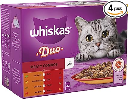 Cat food price clearance