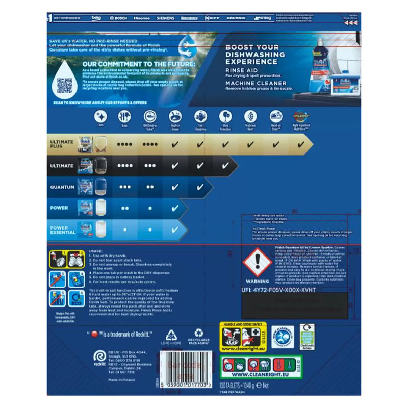 Finish Powerball Quantum Dishwasher Tablets 2x100pk