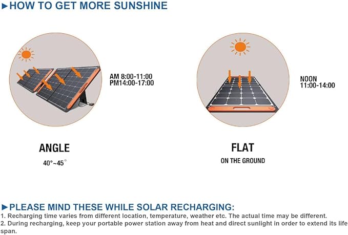 100W Portable Solar Panel Foldable Solar Charger 2 USB + DC Outputs Compatible with Generators Power .