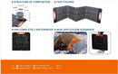 100W Portable Solar Panel Foldable Solar Charger 2 USB + DC Outputs Compatible with Generators Power .