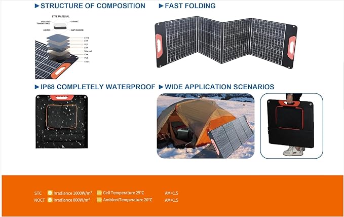 100W Portable Solar Panel Foldable Solar Charger 2 USB + DC Outputs Compatible with Generators Power .