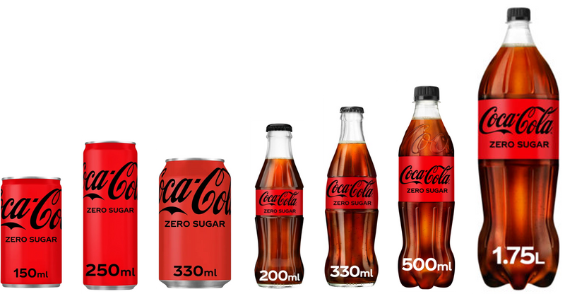 Coca Cola Zero sugar Soft Drink (cans / glassbottles / plastic bottles)