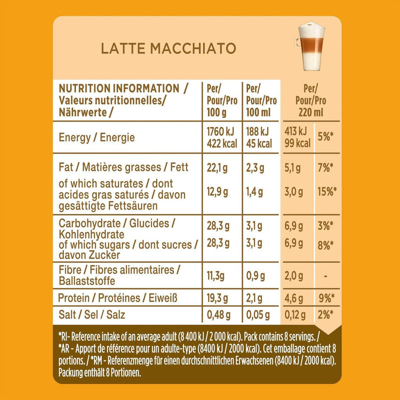 NESCAFÉ DOLCE GUSTO Latte Macchiato Coffee, 16 Pods (24 Servings, Pack of 3) - Papaval