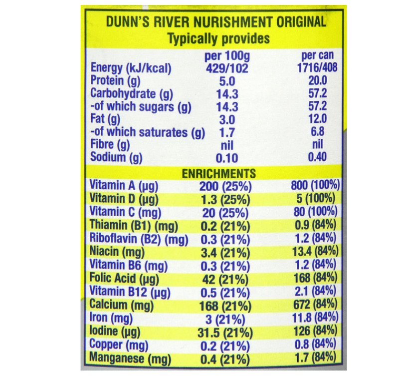 Nurishment The Original Banana Flavour 400g (Pack of 12)