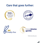 Dove Deeply Nourishing Bodywash, 6 x 450ml