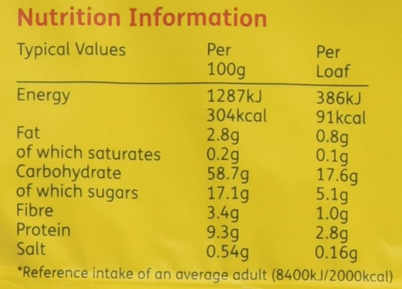 Soreen Malt Lunchbox Loaves, Pack of 30 x 30gram