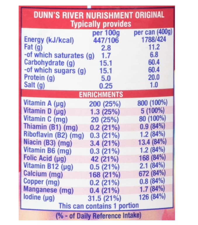 Nurishment The Original Strawberry Flavour Pack of 12x400g