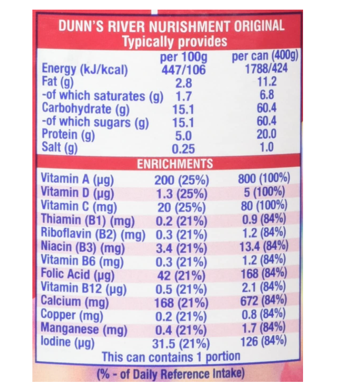 Nurishment The Original Strawberry Flavour 400g (Pack of 12)