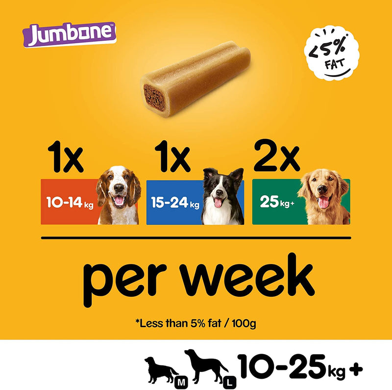 Pedigree Jumbone Medium Dog Low Fat Treats Beef & poultry 24 x 90gm