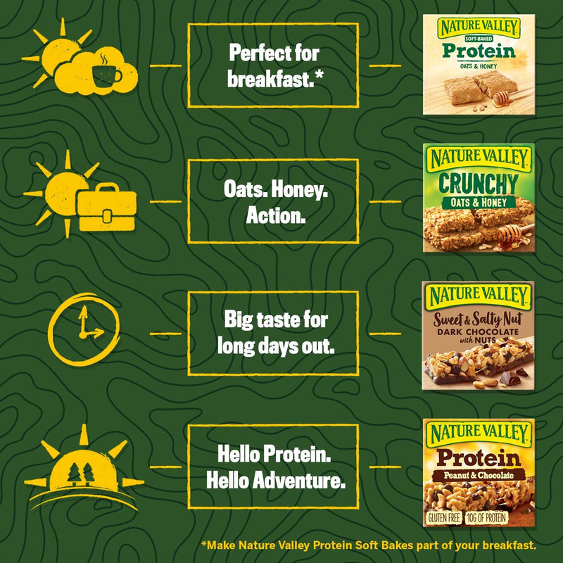 Nature Valley Crunchy Granola Oats & Honey Bars, 42g (Pack of 40)