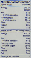 Miracle Peanut Punch Pack of 24 x 240 ml