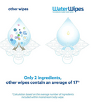 WaterWipes Chemical Free Baby Wipes, 12 x 60 Wipes
