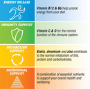 Centrum Advanced Vitamins Pack of  3 x 100 Pack