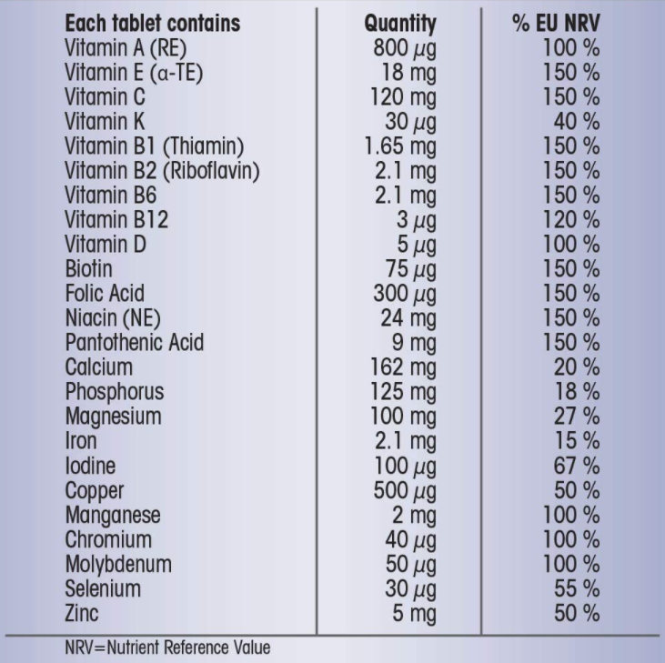 Centrum Advance 50+ Vitamins, 3 x 100 Count