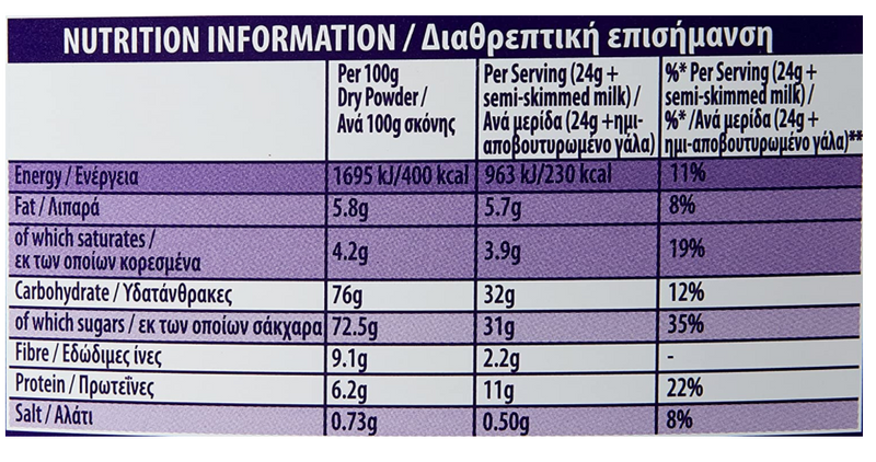 Cadbury Drinking Chocolate Powder Pack of 5kg.