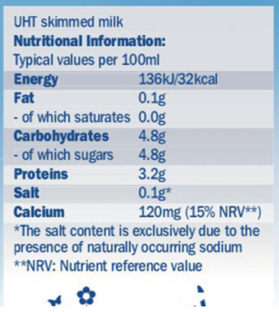 Candia Just Milk UHT Skimmed Milk, 6 x 1L