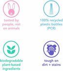 Method Daily Shower Cleaner Spray Pack of 3 x 828 ml